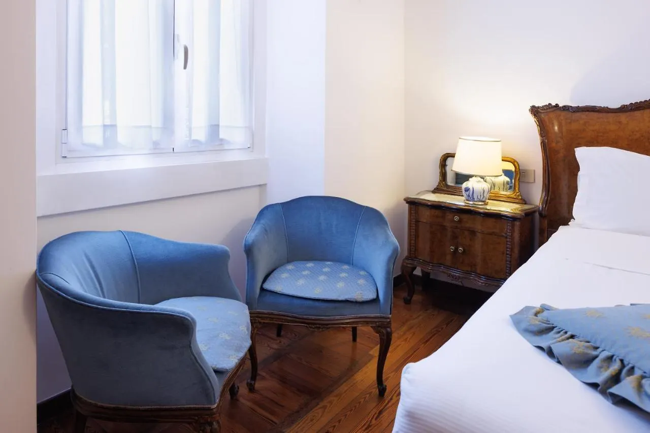 Antica Locanda Leonardo Milan Hotel